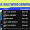 Hollywood mete gol! Estas son las 5 pelÃculas de futbol más taquilleras de la historia